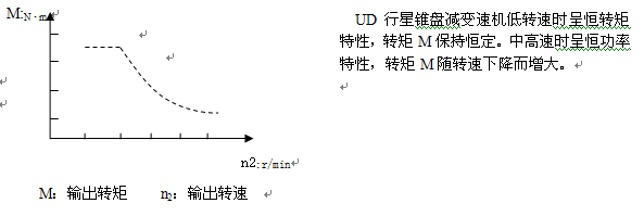 UD行星錐盤減變速機應用單螺杆泵淺（qiǎn）析